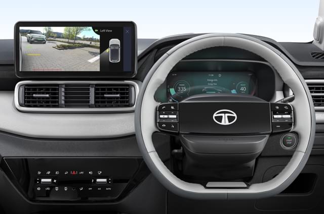 Dashboard Image - 849